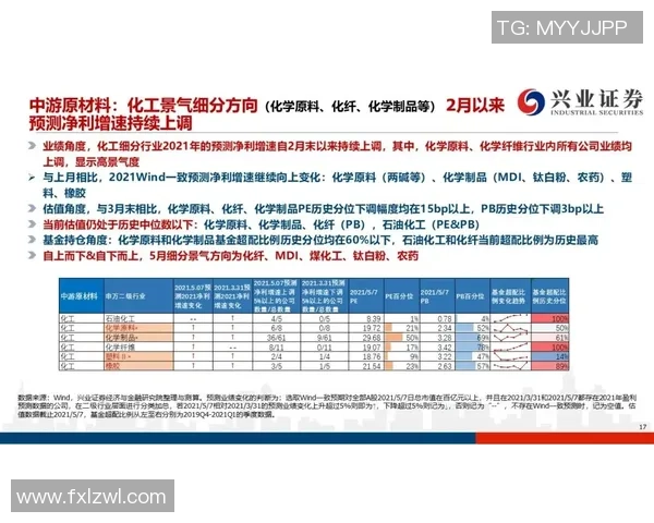 张考足球的成长之路与未来发展展望分析